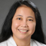 Dr. Natasha Ria E Cruz, MD