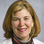 Dr. Molly Alexander Brewer, MD