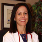 Dr. Indu Stacey Anand, MD