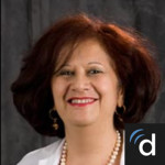 Hanan Khadam-Makhoul