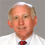 Dr. William Nietz Haller Jr, MD - Gadsden, AL - Orthopedic Surgery
