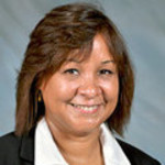 Fatima Eduviges Milfred