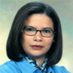 Dr. Ligia Sousa Perez, MD