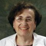 Dr. Ella Khvat, MD