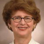Dr. Meri Schachter, MD - Glen Rock, NJ - Psychiatry