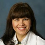 Dr. Irena Cheslavovna Kodz, MD