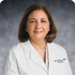 Dr. Blanca Lucia Marky, MD