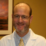 Dr. Henry Levine MD