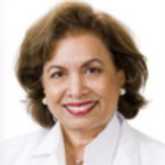 Dr. Harjit Sodhsingh Sud, MD - Stockton, CA - Obstetrics & Gynecology, Anesthesiology