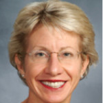 Dr. Karin Charnoff-Katz, MD
