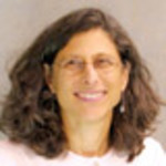 Judith Klein