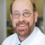 Dr. Jacob Rispler MD