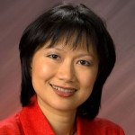 Dr. Loan Kim Nguyen, MD