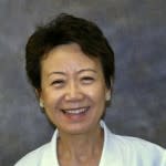Dr. Chung Ok Park Hur, MD