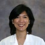 Dr. Karen Khine Khine Khin, MD