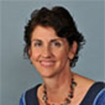Dr. Diane Estella Lorant, MD