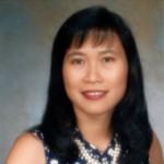 Dr. Ying Fung MD