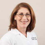 Dr. Robin B Karpfen, MD - Middletown, NY - Obstetrics & Gynecology