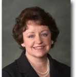 Dr. Susan Rudd Bailey, MD - Fort Worth, TX - Pediatrics, Allergy & Immunology