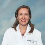 Dr. Radmila S Runic, MD - Covina, CA - Obstetrics & Gynecology