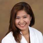 Dr. Ana May Magdalen Pascual Manuel MD