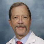 Dr. William W Stuck, MD - Chester, SC - Cardiovascular Disease