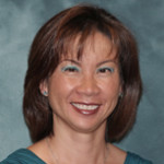 Dr. Thanh Uyen Thi Le, MD