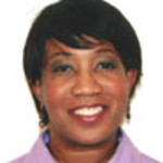 Dr. Dilcia Aminta Mclenan, MD