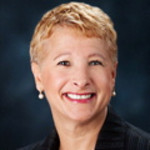 Dr. Kim Renee Herman, MD
