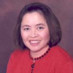 Chi Huy Truong
