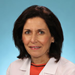 Dr. Sylvia Awadalla, MD