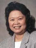 Dr. Erlinda Bathan Abella, MD - SALISBURY, NC - Internal Medicine