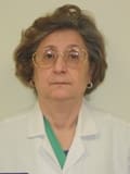 Dr. Hulya Levendoglu