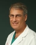 Dr. Harold James Willens, MD