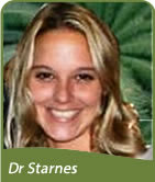 Dr. Tiffany Danielle Starnes, DC - Marietta, GA - Chiropractor