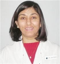 Dr. Irum Waheed - Macomb, MI - Dentistry