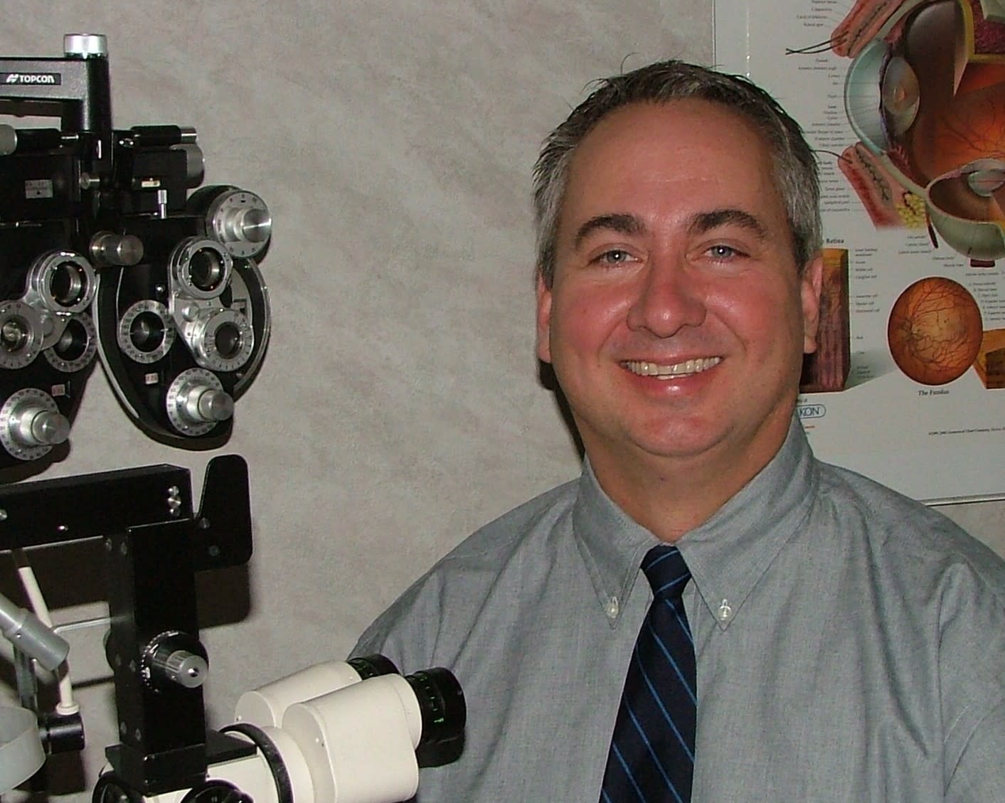 Dr. James Charles Johnson, OD