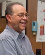 Dr. H Arnold Papernick, OD