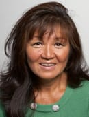 Dr. Joyce Myonghee Kim, MD - New York, NY - Obstetrics & Gynecology