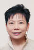 Dr. Wanpen Vongpatanasin, MD - Dallas, TX - Cardiovascular Disease, Internal Medicine