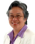 Dr. Gregoria Biaco Landicho, MD - Greenwood, IN - Pediatrics, Internal Medicine