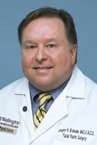 Dr. Gregory Harris Branham